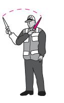 Aşağıdakilerden hangisi trafik görevlisinin geceleyin "dur" işaretidir?