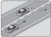 41-)Aşağıdakilerden hangisi bölünmüş kara yoludur?