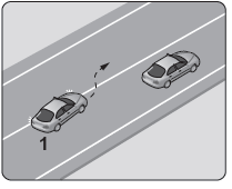 Aşağıdakilerden hangisinde 1 numaralı taşıt sürücüsünün yaptığı asli kusurlu hâllerden sayılır?