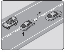 Aşağıdakilerden hangisinde 1 numaralı taşıt sürücüsünün yaptığı asli kusurlu hâllerden sayılır?