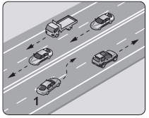 Aşağıdakilerden hangisinde 1 numaralı taşıt sürücüsünün yaptığı asli kusurlu hâllerden sayılır?