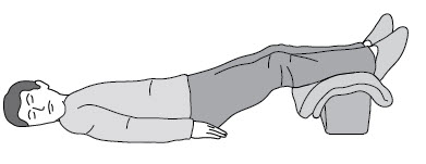 Aşağıdakilerden hangisi şok pozisyonudur?